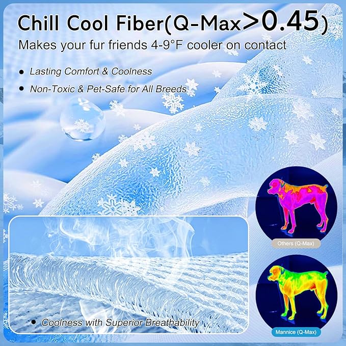 Cooling Mat for Dogs, Thick Breathable Dog Cooling Mat Q-MAX>0.45, Dog Cooling Bed Chill Cool Fiber & Non-Slip Bottom Cold Crate Pad Kennel Bed for Dog Puppy and Cat, Non-Toxic, Foldable & Washable