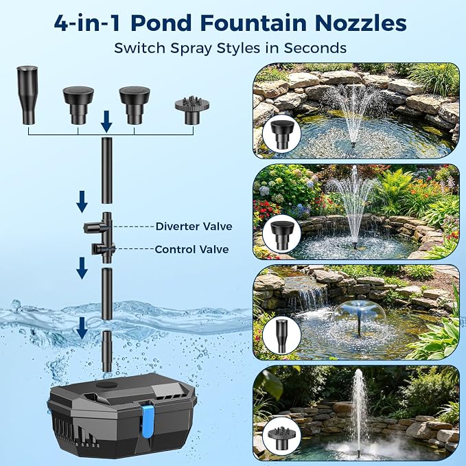 NFESOLAR 20W Solar Pond Filter Kit with Fountain Pump, 160 GPH Solar Pond Pump & Outdoor Filter Box, Submersible Water Pump with 16.5FT Cable & 6.6FT Tubing for Koi Pond, Fish Tank, Garden Fountain