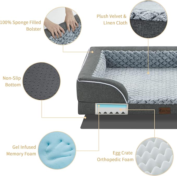 Orthopedic Dog Beds for Large Sized Dogs 36x27 Inch, Waterproof Egg Crate Foam Dog Sofa Bed with Removable Washable Cover Big Pet Couch with Bolster & Non-Slip Bottom, Dark Grey