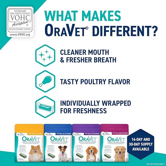 OraVet Dental Chews for Dogs, Oral Care and Hygiene Chews (Extra Small Dogs, 3.5-9 lbs.) Yellow Pouch, 14 Count (Pack of 2)