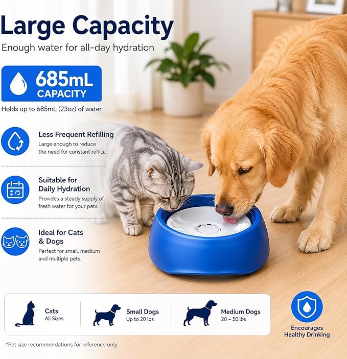 2-Pack No Spill Dog Water Bowl, Pet Floating Water Bowl No Wet Mouth, Anti Splash Slow Water Feeder, Keeps Fur Dry Drinking Bowl for Dogs & Cats, Large Capacity Travel Friendly