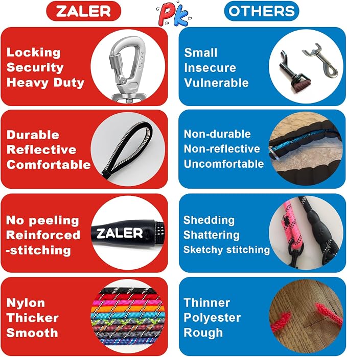 ZALER Long Dog Leash, 50 feet 30ft 20ft 15ft 10ft Dog Training Lead, Heavy Duty Reflective Check Cord Recall Leash for Dogs Training, Playing, Camping, or Backyard (20FT, Pink)