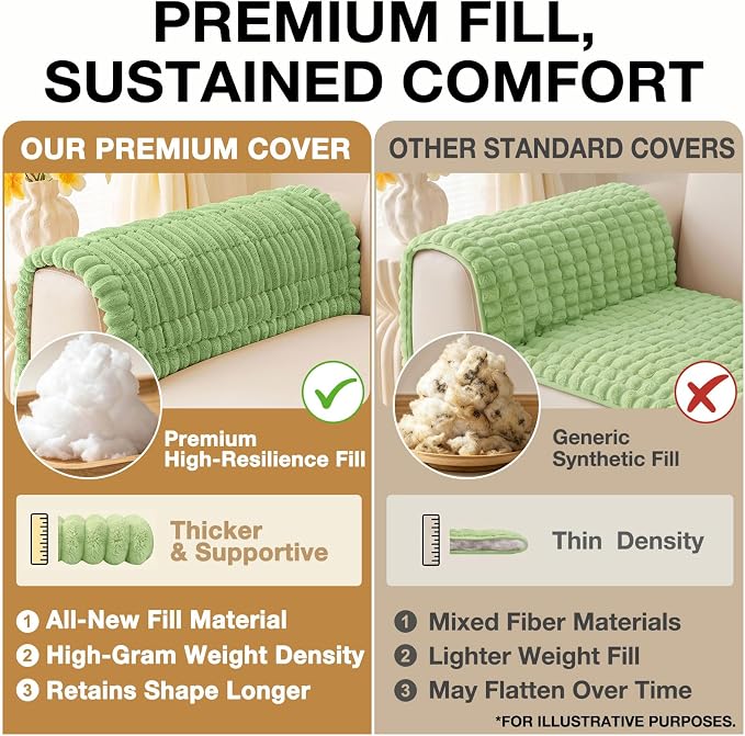 hyha Couch Cover for Dogs Washable, Non Slip Thick Flannel Sofa Protector, Pet Friendly Plush Furniture Cover for Sectional Sofa & Loveseat (Grass Green, 35.4" x 70.9")
