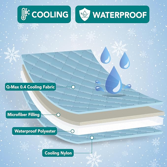 PetAmi Dog Cooling Mat, Waterproof Self Cooling Dog Pad with Non-Slip Backing, Q-Max >4.0 Pet Cooling Mat for Crate, Couch, Kennel & Car, Indoor Outdoor Summer Use, Light Grey, 40x60