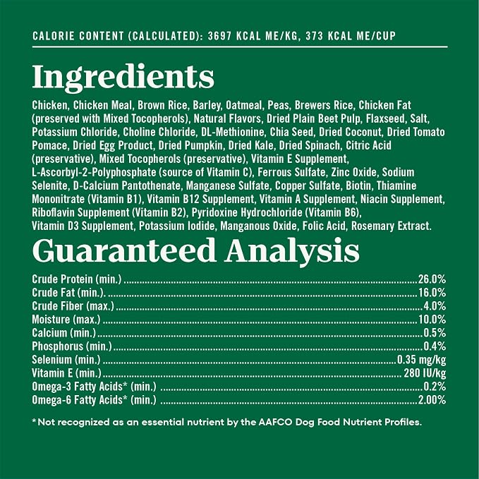 Nutro Natural Choice Small Breed Dry Dog Food, Adult Dog Food Dry Chicken and Brown Rice, 5 lbs.