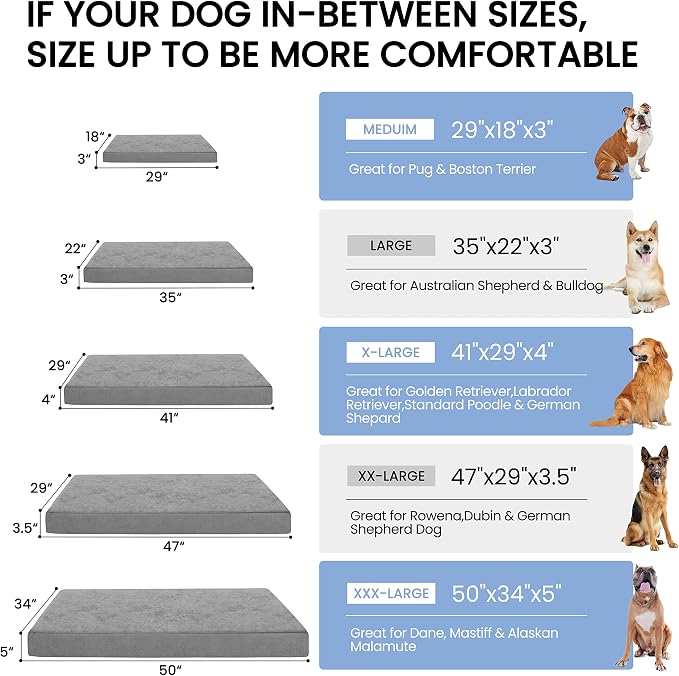 Orthopedic Memory Foam Dog Bed for Large Dogs, Cooling Dog Beds -Waterproof Pet Bed Mats for Crate with Removable Washable Cover,Ideal for Arthritic Dogs (47inch,110Lbs)