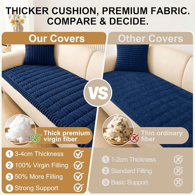 Smiry Couch Cover for Dogs, Non Slip Washable Sofa Protector for Pets, Soft Furniture Cover for Pet, Stylish Sofa Covers, Cozy Protect Against Fur, Dirt & Everyday Messes (Navy, 35.4" x 70.9")