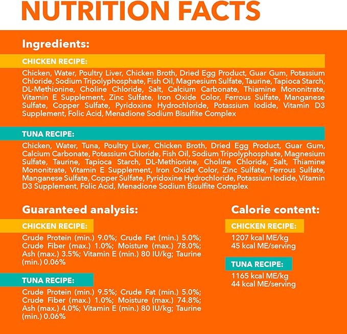 IAMS Perfect Portions Sensitive Digestion & Skin Wet Cat Food Pate, Healthy Adult Grain Free Pate, Chicken and Tuna Recipe, 2.6 oz. 12 Count (Pack of 4)