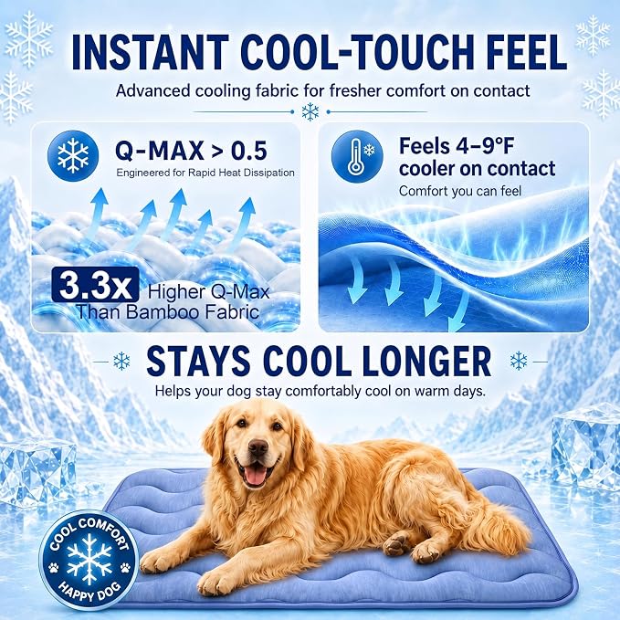 2 Pack Dog Cooling Mats 36" x 25", Q-Max 0.5+ Arc-Chill Fiber Self-Cooling Pet Pads, Thick Durable Cool Touch Crate Mats for Medium Dogs, Cats, Puppies, Non-Slip Washable, Gel-Free Pet-Friendly Design