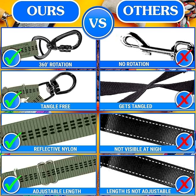 Dog Leash – Dual Reflective with Non-Tangle Design – Heavy Duty Nylon and Metal Buckles – Ideal (Khaki, 2 Dog Leash)
