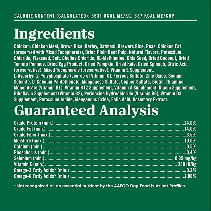 Nutro Natural Choice Dry Dog Food, Adult Dog Dry Food Chicken and Brown Rice Recipe, 36 lb. Bag