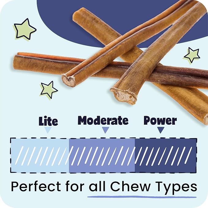 Pawstruck All-Natural 12" Bully Sticks for Dogs - Long Lasting, Rawhide-Free, Low Odor & Grain-Free Dental Chew Treat - Healthy Single Ingredient, 100% Real Beef - 1 lb Bag