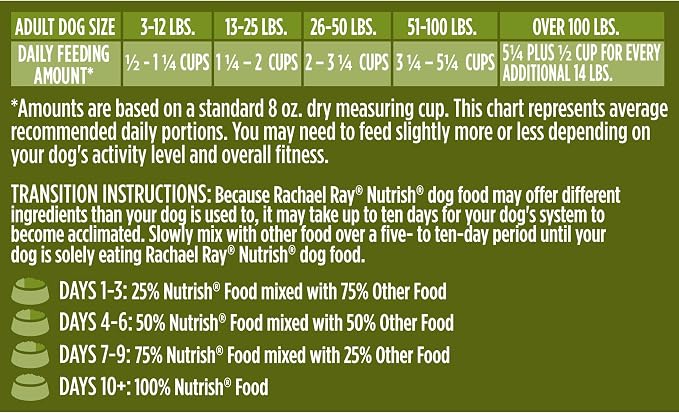 Nutrish Dish Premium Natural Dry Dog Food, Chicken & Brown Rice Recipe with Veggies & Fruit (Rachael Ray), 3.75 Pound Bag (Pack of 2)