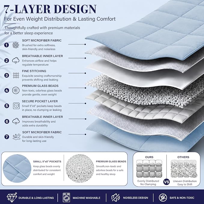 L'AGRATY Weighted Blanket - 48"x72" 15lbs Cooling Breathable Heavy Blanket with Glass Beads for Adult All-Season