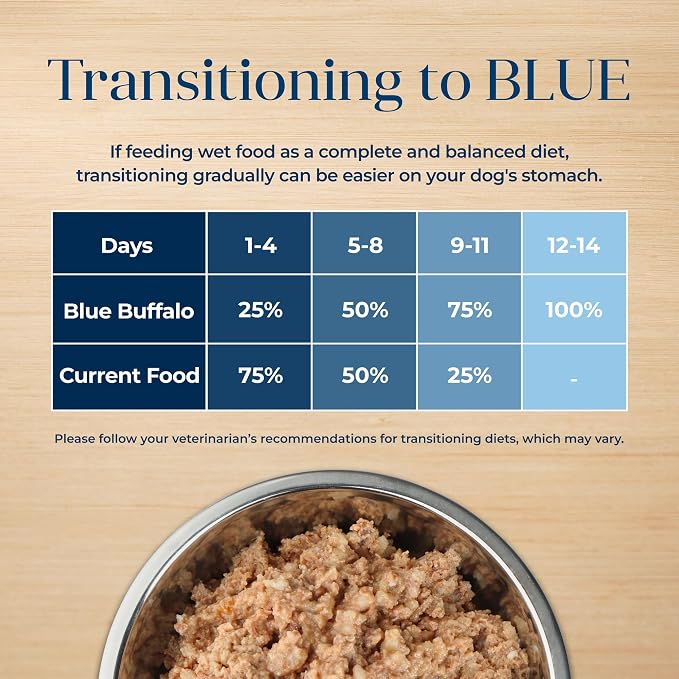 Blue Buffalo Basics Grain-Free Adult Wet Dog Food, Skin & Stomach Care, Limited Ingredient Diet, Whitefish Recipe, 12.5-oz. Can, 12 Count