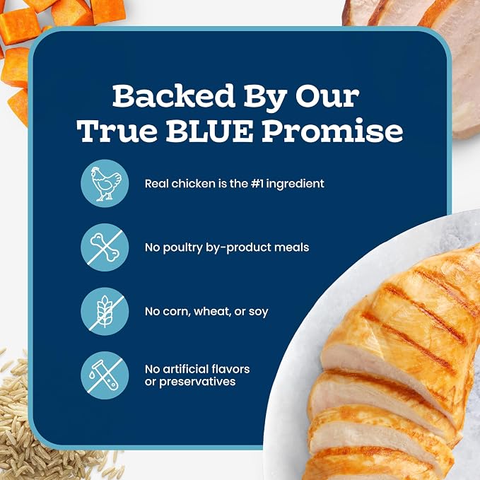 Blue Buffalo Tastefuls Chicken Entrée in Gravy Flaked Adult Wet Cat Food, Real Chicken First, Natural Ingredients Enhanced with Vitamins, Minerals & Other Nutrients, 5.5-oz. Cans (24 Count)