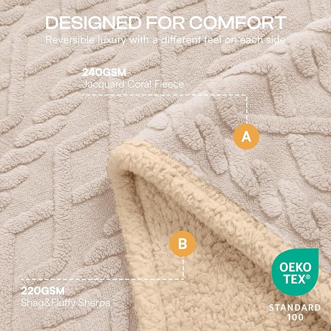 Waterproof Pet Blanket, Liquid Pee Proof Dog Blanket for Sofa Bed Couch, Reversible Sherpa Fleece Furniture Protector Cover for Small Medium Large Dogs Cats, Beige-thicken King Size（90" x 82"）