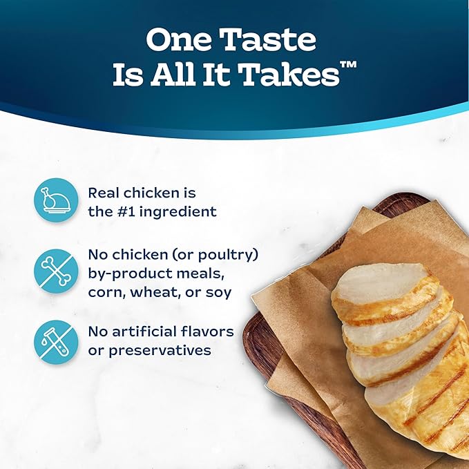 Blue Buffalo Tastefuls Chicken & Brown Rice Recipe Adult Dry Cat Food Weight Control, Real Chicken First, Deliciously Healthy Natural Cat Food, Supports Digestive Care and Coat Health, 7 lbs.