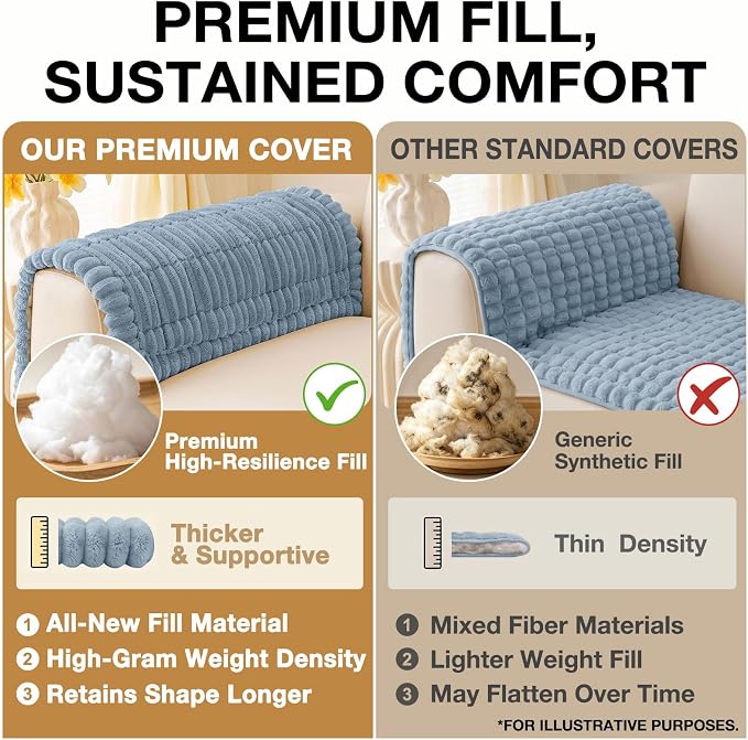 hyha Couch Cover for Dogs Washable, Non Slip Thick Flannel Sofa Protector, Pet Friendly Plush Furniture Cover for Sectional Sofa & Loveseat (Haze Blue, 35.4" x 88")