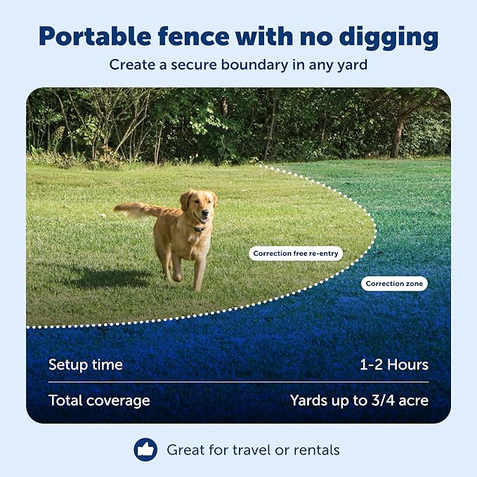 PetSafe Wireless Containment Fence for 2 Dogs - No Wire to Bury - Covers Acre Yard - for Dogs 5 Lb. and Up - from the Parent Company of Invisible Fence Brand