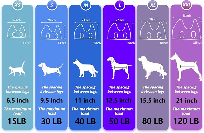 ATESON Dog Grooming Hammock - Pet Harness for Grooming, Dog Sling for Nail Clipping, Dog Hanging Holder for Cutting Nails