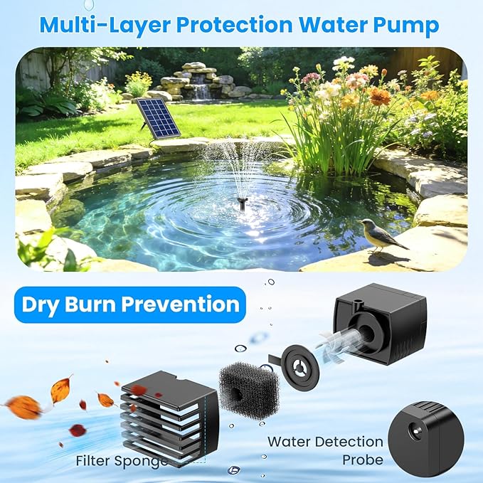 Antfraer 4W Solar Fountain Pump with Pond Filter, Solar Pond Filter Kit with 5 Nozzles & PVC Tubing, Solar Water Fountain for Outdoor Bird Bath, Small Ponds, Water Circulation & Oxygenation