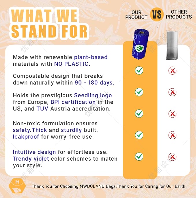 Compostable Dog Poop Bags BPI Certified Biodegradable Pet Waste Bags Leak-Proof Thickened and Opaque Eco Design (30 rolls 450 bags)