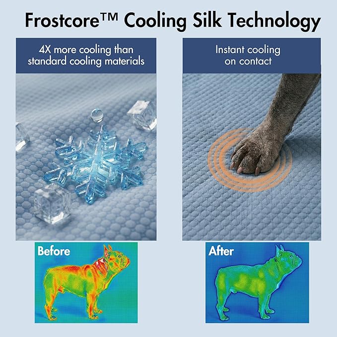 Spark Paws Cooling Mat for Dogs - Self Cooling Dog Mat & Pet Cooling Pad for Large, Medium & Small Dogs - Non-Toxic, Non-Gel Washable Cooling Bed - Ash Blue - Size L