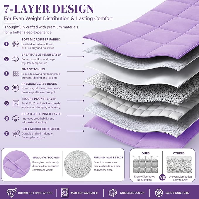 L'AGRATY Weighted Blanket - 60"x80", 20lbs Cooling Breathable Heavy Blanket with Glass Beads for Adult All-Season