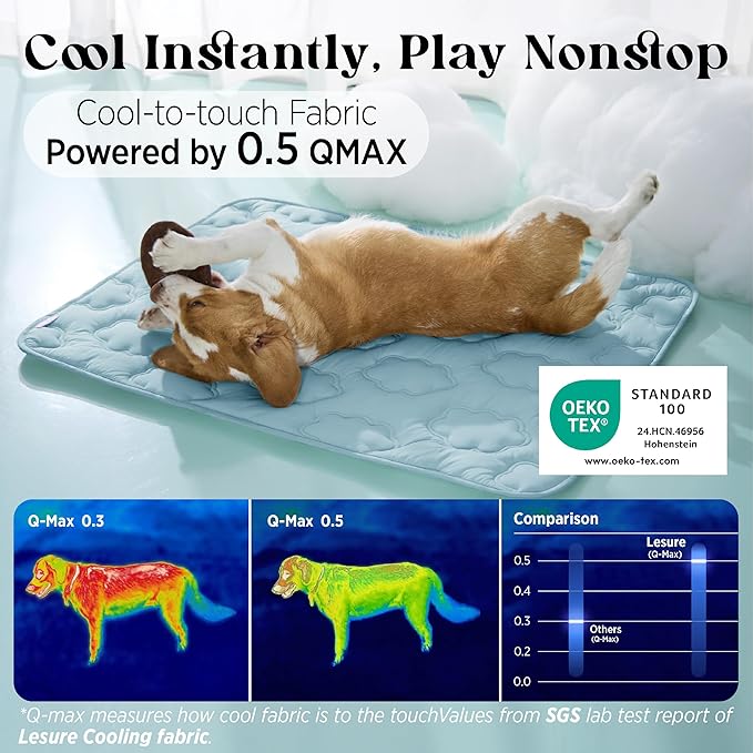LE SURE Dog Cooling Mat for Extra Large Dogs -Q-Max>0.5 XXL Breathable Thin Cool Crate Pad with Chill Cold Fiber and Mesh Base Design, Portable Washable Pet Kennel Mat for Summer, 48x30,Blue