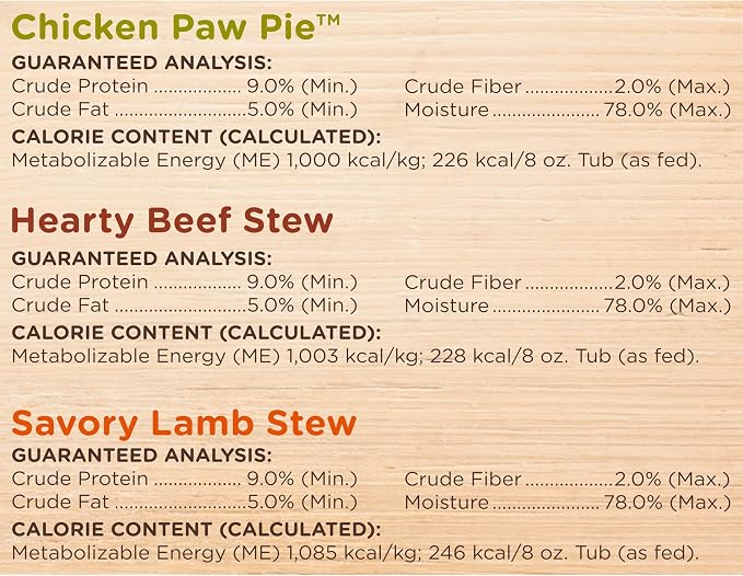 Nutrish Rachael Ray Savory Favorites Wet Dog Food Variety Pack, 8 oz. Tubs (Pack of 6)