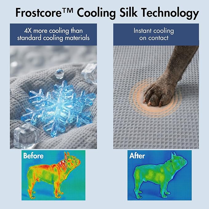 Spark Paws Cooling Mat for Dogs - Self Cooling Dog Mat & Pet Cooling Pad for Large, Medium & Small Dogs - Non-Toxic, Non-Gel Washable Cooling Bed - Waffle Grey - Size L
