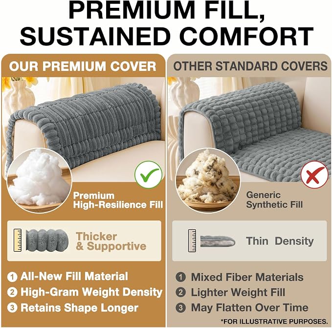 hyha Couch Cover for Dogs Washable, Non Slip Thick Flannel Sofa Protector, Pet Friendly Plush Furniture Cover for Sectional Sofa & Loveseat (Grey, 27.6" x 70.9")