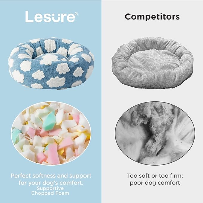 LE SURE Shown on TV Donut Dog Beds Extra Large Sized Dog - Round Pet Beds for Calming Puppy with Washable Cover, Orthopedic Modern Beds with Jacquard Shaggy Plush & Anti Slip Bottom, 42 Inch，Blue