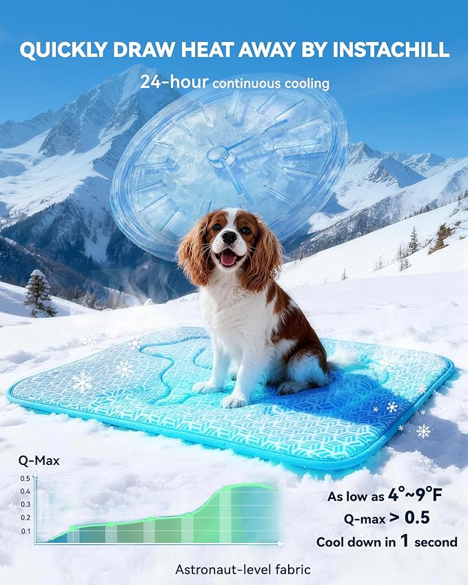 Cooling Mat for Dogs, Large Dog Bed & Dog Cooling Pad, Waterproof Pet Cooling Mat with Breathable Foam, Instant Relief for Dogs & Cats, Blue 36"x27"