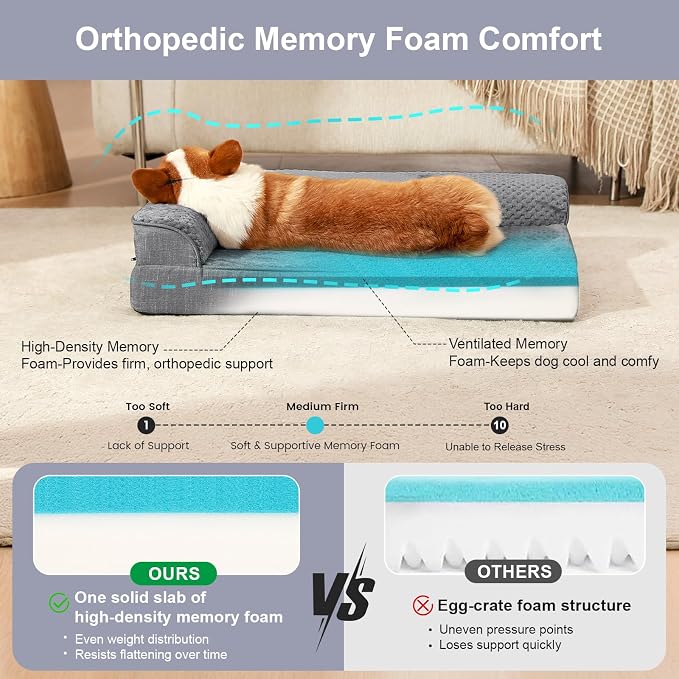 Rainmr Orthopedic Dog Bed Medium Size Dog, Memory Foam Dogs Bed for Medium Dogs, Washable Removable Cover, Nonskid Bottom, Waterproof, for Indoor, Outdoor, Crate ＆ Car Use, 35x23x6 Inches, Dark Grey