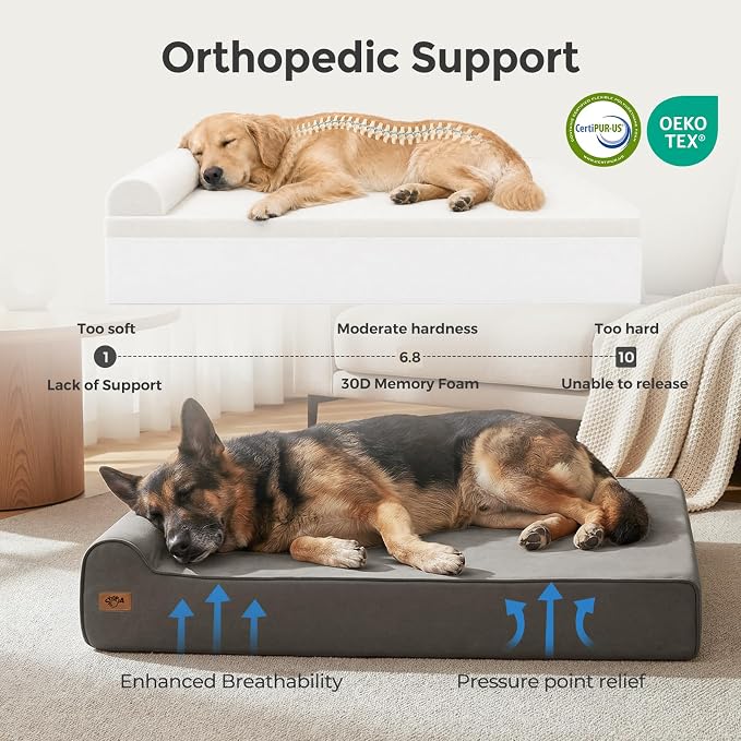 Sytopia XXL 35D Memory Foam Dog Bed for Extra Large Dogs – 7" Thick Orthopedic Pet Couch for Seniors and Big Breeds up to 150 Pounds, with Water-Resistant Liner & Washable Cover – Dark Grey