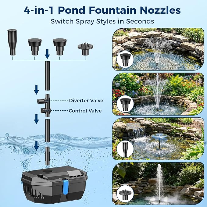 NFESOLAR 30W Solar Pond Filter Kit with Fountain Pump, 210 GPH Solar Pond Pump & Outdoor Filter Box, Submersible Water Pump with 16.4FT Cable & 6.6FT Tubing for Koi Pond, Fish Tank, Garden Fountain