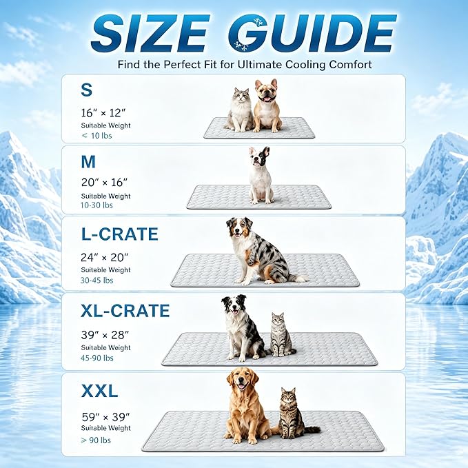 Cooling Mat for Dogs, 39"x28", Breathable Dog Cooling Mat with Q-Max>0.4 Chill Fiber, Washable Portable Dog Crate Pad for Indoor & Outdoor Summer Use, Grey