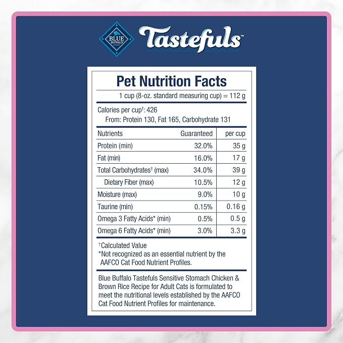 Blue Buffalo Tastefuls Chicken & Brown Rice Recipe Sensitive Stomach Adult Dry Cat Food, Real Chicken First, Deliciously Healthy Natural Cat Food, Natural Ingredients, Supports Digestion, 7-lb Bag
