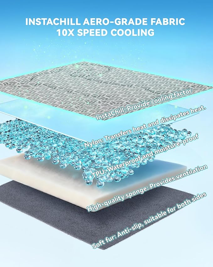 Cooling Mat for Dogs, Large Dog Bed & Dog Cooling Pad, Waterproof Pet Cooling Mat with Breathable Foam, Instant Relief for Dogs & Cats, Grey 36"x27"