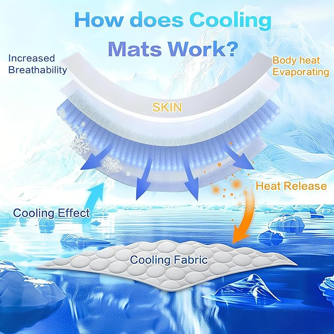 Dog Cooling Mat Arc-Chill Cooling Dog Bed Mats, Q-Max>0.4 Washable Pet Cooling Pad Breathable Cooling Mat for Dogs & Cats Indoor & Outdoor Car Seats