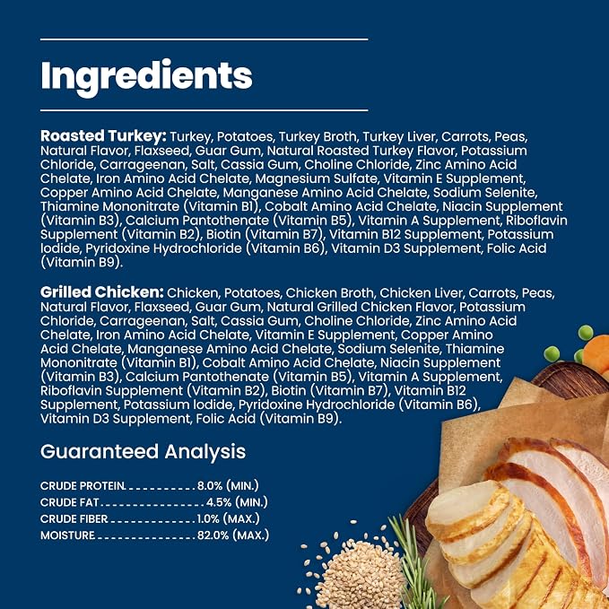 Blue Buffalo Delights Variety Pack Natural Grain Free Wet Dog Food for Small Breed Dogs (Roasted Turkey Flavor Paté and Grilled Chicken Flavor Paté) with Natural Ingredients, 3.5-oz. Each (12 Cups)