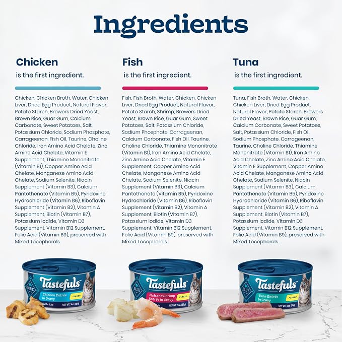 Blue Buffalo Tastefuls Flaked Adult Wet Cat Food Variety Pack (Tuna, Chicken, Fish & Shrimp), Natural Ingredients Enhanced with Vitamins, Minerals & Other Nutrients, 3-oz. Each (24 Cans)