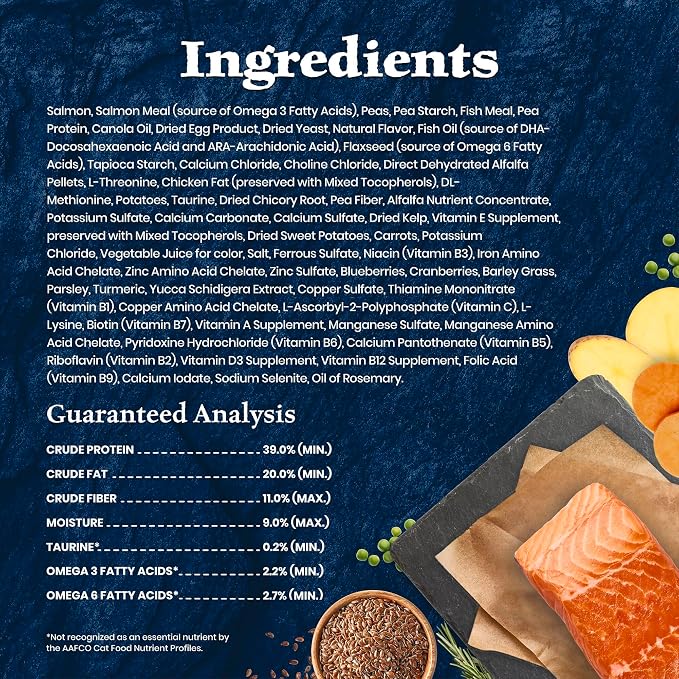 Blue Buffalo Wilderness High-Protein & Grain-Free Dry Food for Kittens, Natural Ingredients with DHA for Cognitive Development, Salmon Recipe, 5lb Bag