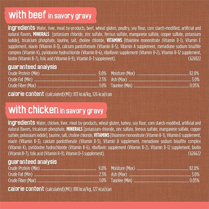 Friskies Purina Extra Gravy Wet Cat Food Chunky Variety Pack (with Chicken,Turkey,Salmon,Beef) - 5.5 oz. Cans,(Pack of 48)