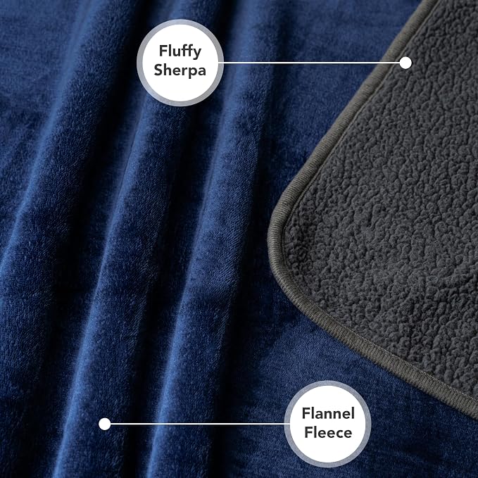 PETAMI Sherpa Fleece Waterproof CAT and Dog Blanket, Navy/Gray, Medium