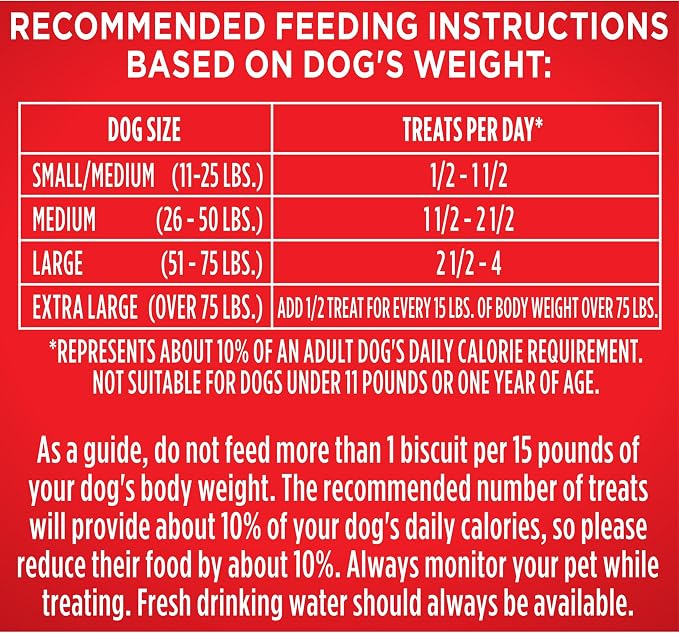 Milk-Bone GravyBones Dog Biscuits, Gravy Coated Small Dog Treats, 60 Oz. Boxes (Pack of 3)