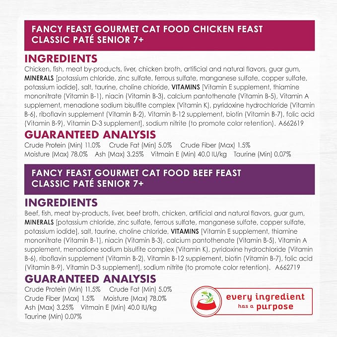 Purina Fancy Feast High Protein Senior Wet Cat Food Variety Pack, Senior 7+ Chicken, Beef & Tuna Feasts - (2 Packs of 12) 3 oz. Cans
