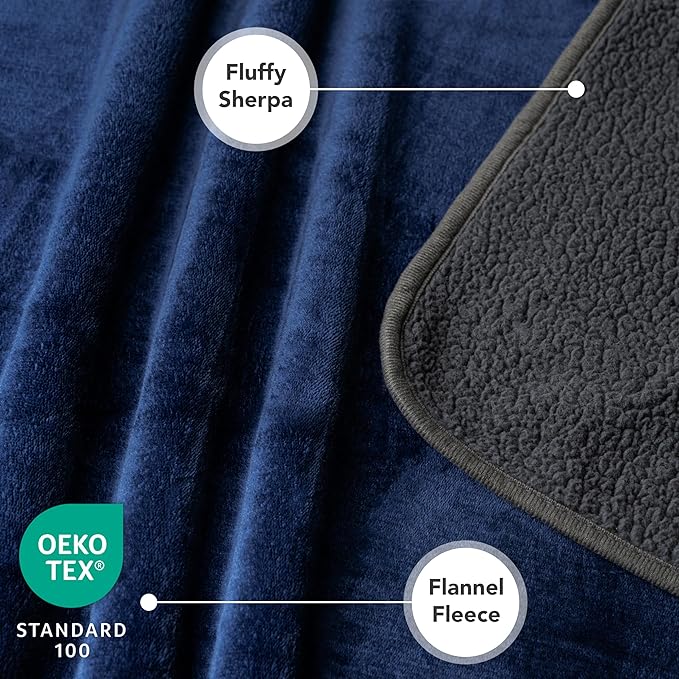 PetAmi Premium Waterproof Dog Blanket for Large Dogs, Reversible Sherpa & Flannel Fleece, Leakproof Pet Throw for Couch Protection, Soft Plush Furniture Protector for Cats, Washable, 60x80 Navy/Grey